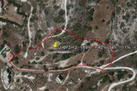 For Sale: Residential land, Agios Tychonas, Limassol, Cyprus FC-19974