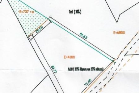 For Sale: Residential land, Mesogi, Paphos, Cyprus FC-22319