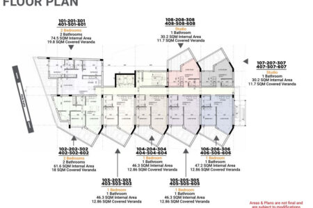 For Sale: Penthouse, Larnaca Centre, Larnaca, Cyprus FC-58579