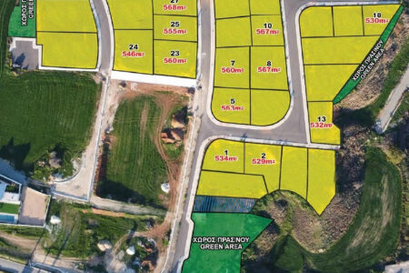 For Sale: Residential land, Lakatamia, Nicosia, Cyprus FC-62675