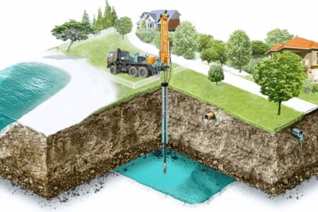 Drilling your own well on a site in Cyprus: legalization, technical stages